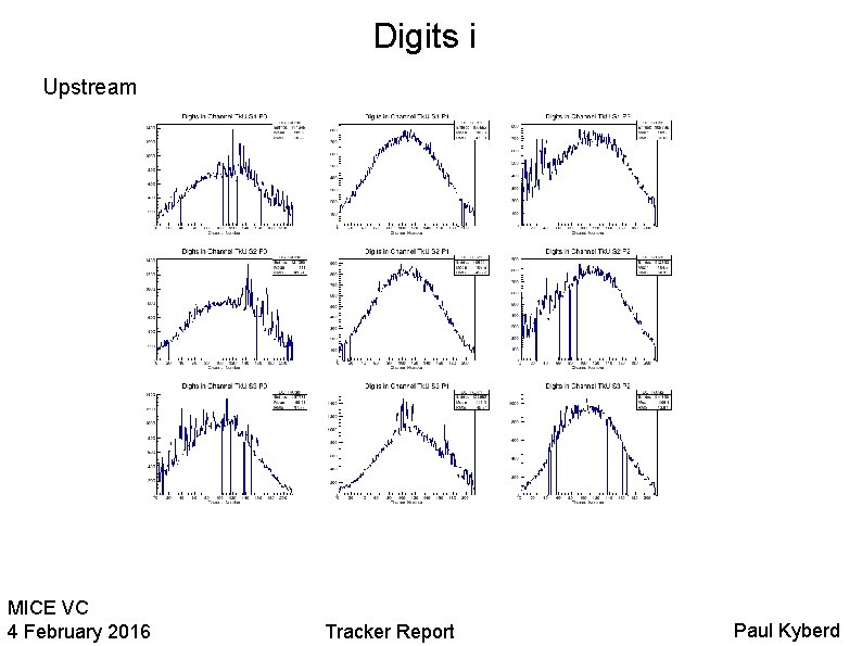 Digits i Upstream MICE VC 4 February 2016 Tracker Report Paul Kyberd 