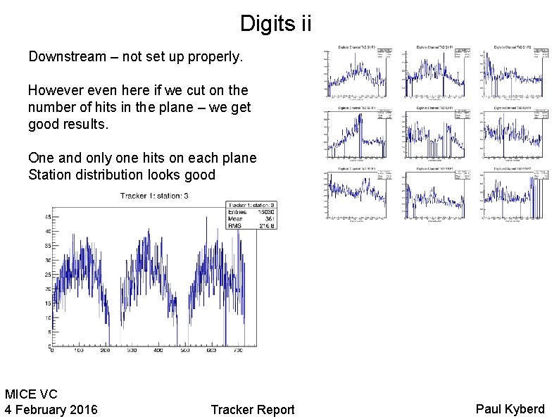 Digits ii Downstream – not set up properly. However even here if we cut