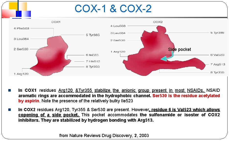 COX-1 & COX-2 Side pocket In COX 1 residues Arg 120 &Tyr 355 stabilize