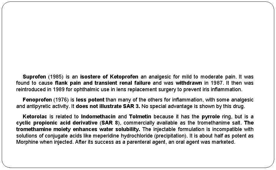 Suprofen (1985) is an isostere of Ketoprofen an analgesic for mild to moderate pain.