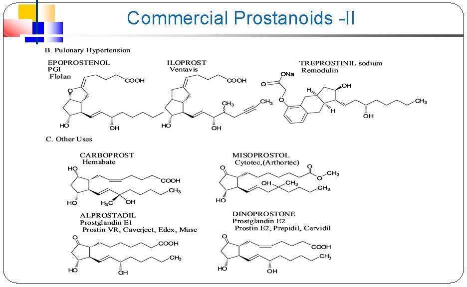 Commercial Prostanoids -II 