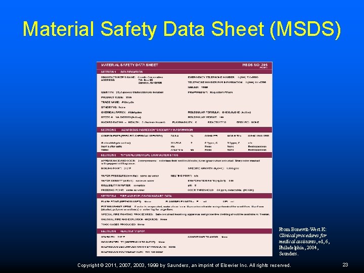 Material Safety Data Sheet (MSDS) From Bonewit-West K: Clinical procedures for medical assistants, ed,