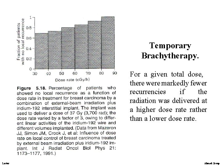 Temporary Brachytherapy. For a given total dose, there were markedly fewer recurrencies if the