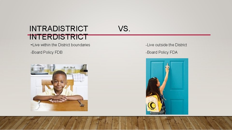 INTRADISTRICT INTERDISTRICT VS. -Live within the District boundaries -Live outside the District -Board Policy