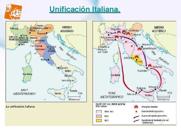 Unificación Italiana. 