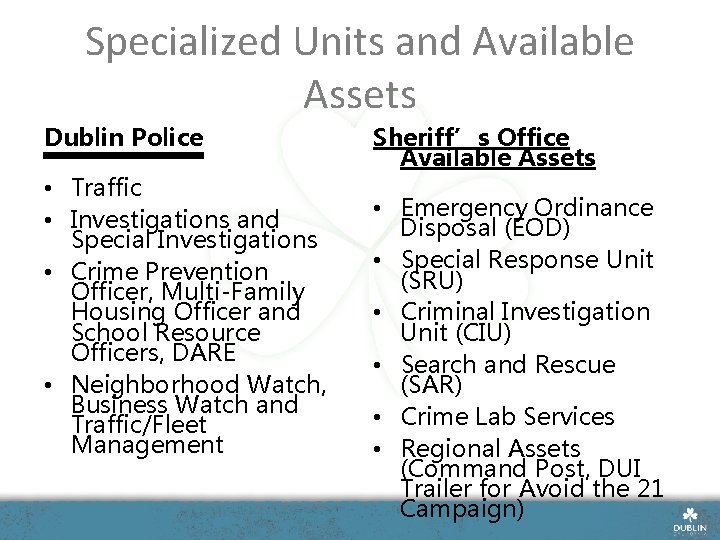 Specialized Units and Available Assets Dublin Police • Traffic • Investigations and Special Investigations