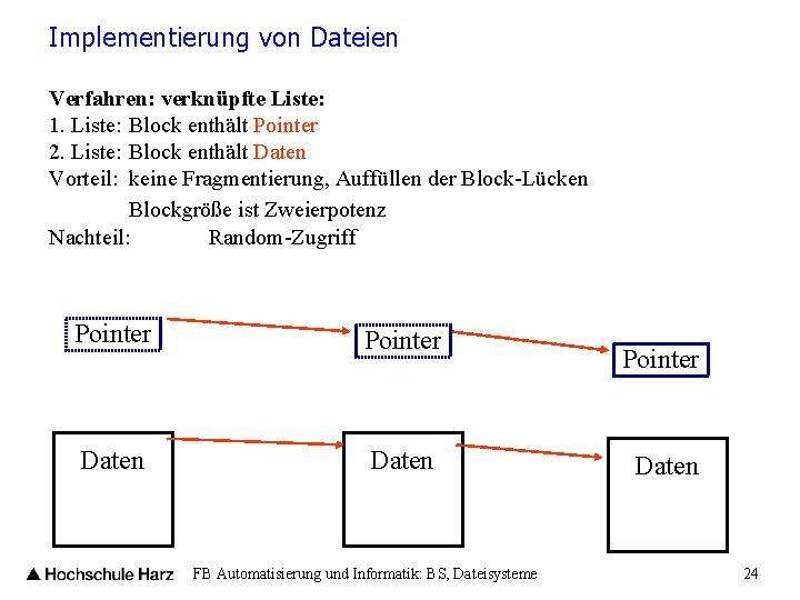 Implementierung von Dateien Verfahren: verknüpfte Liste: 1. Liste: Block enthält Pointer 2. Liste: Block