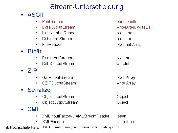 Stream-Unterscheidung • ASCII: • • • Print. Stream Data. Output. Stream Line. Number. Reader