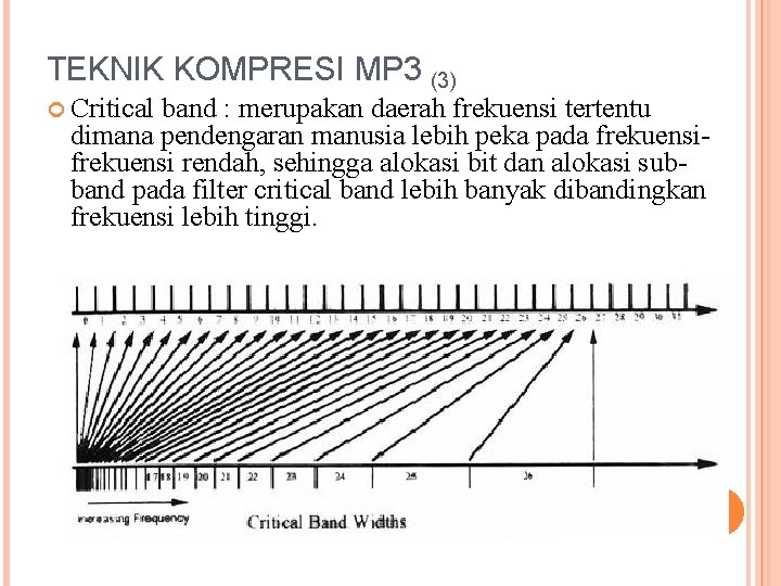 TEKNIK KOMPRESI MP 3 (3) Critical band : merupakan daerah frekuensi tertentu dimana pendengaran