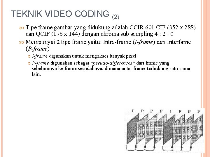 TEKNIK VIDEO CODING (2) Tipe frame gambar yang didukung adalah CCIR 601 CIF (352