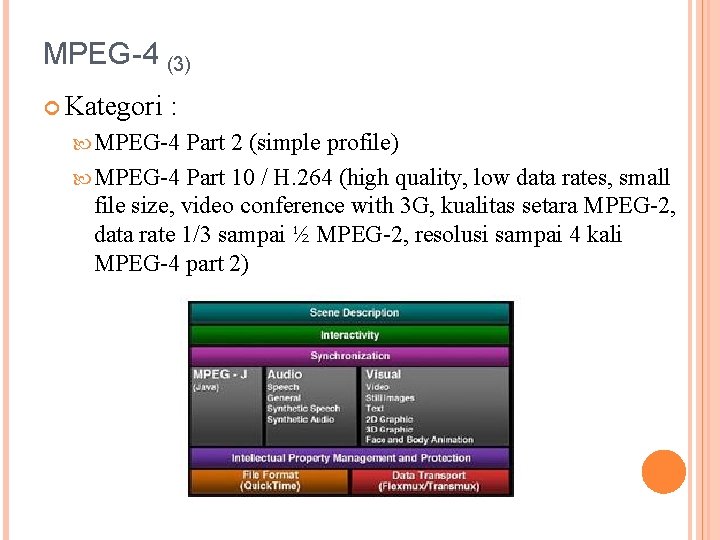 MPEG-4 (3) Kategori : MPEG-4 Part 2 (simple profile) MPEG-4 Part 10 / H.