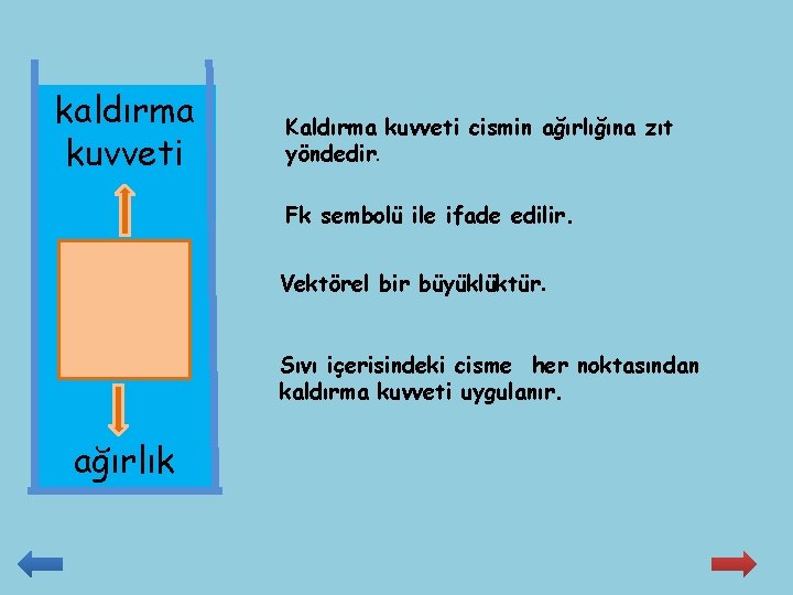 kaldırma kuvveti Kaldırma kuvveti cismin ağırlığına zıt yöndedir. Fk sembolü ile ifade edilir. Vektörel