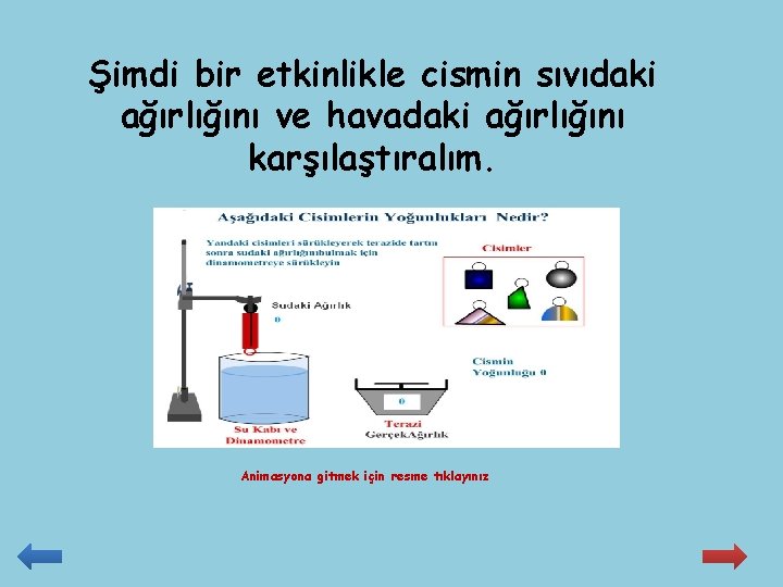 Şimdi bir etkinlikle cismin sıvıdaki ağırlığını ve havadaki ağırlığını karşılaştıralım. Animasyona gitmek için resme