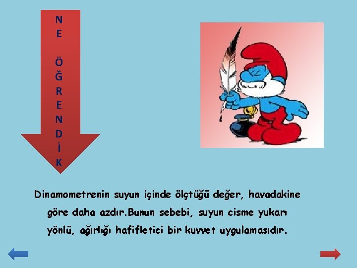 N E Ö Ğ R E N D İ K Dinamometrenin suyun içinde ölçtüğü