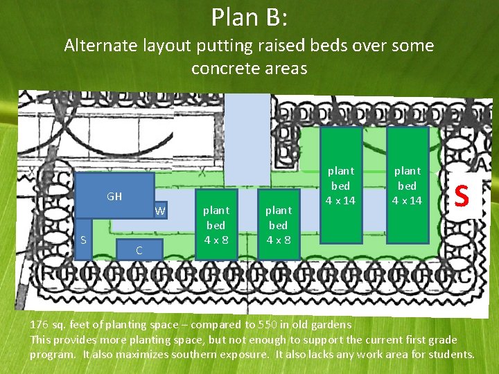 Plan B: Alternate layout putting raised beds over some concrete areas GH S W