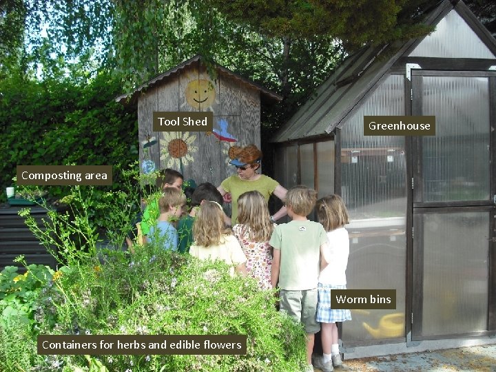 Tool Shed Greenhouse Composting area Worm bins Containers for herbs and edible flowers 