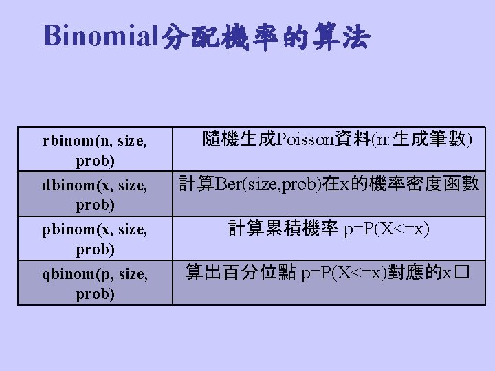 Binomial分配機率的算法 rbinom(n, size, prob) dbinom(x, size, prob) pbinom(x, size, prob) qbinom(p, size, prob) 隨機生成Poisson資料(n: