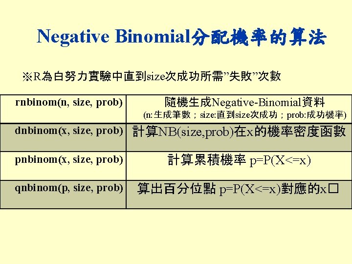 Negative Binomial分配機率的算法 ※R為白努力實驗中直到size次成功所需”失敗”次數 rnbinom(n, size, prob) 隨機生成Negative-Binomial資料 (n: 生成筆數；size: 直到size次成功；prob: 成功機率) dnbinom(x, size, prob)