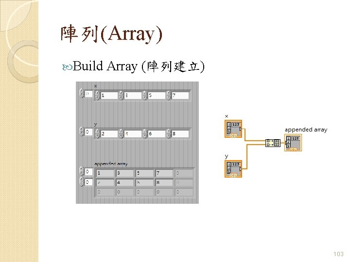 陣列(Array) Build Array (陣列建立) 103 陣列(Array) Build Array (陣列建立) 103