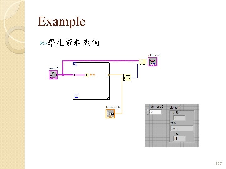 Example 學生資料查詢 127 Example 學生資料查詢 127