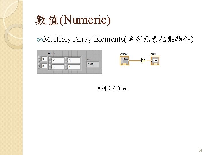 數值(Numeric) Multiply Array Elements(陣列元素相乘物件) 陣列元素相乘 24 