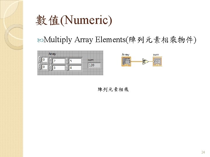 數值(Numeric) Multiply Array Elements(陣列元素相乘物件) 陣列元素相乘 24 數值(Numeric) Multiply Array Elements(陣列元素相乘物件) 陣列元素相乘 24