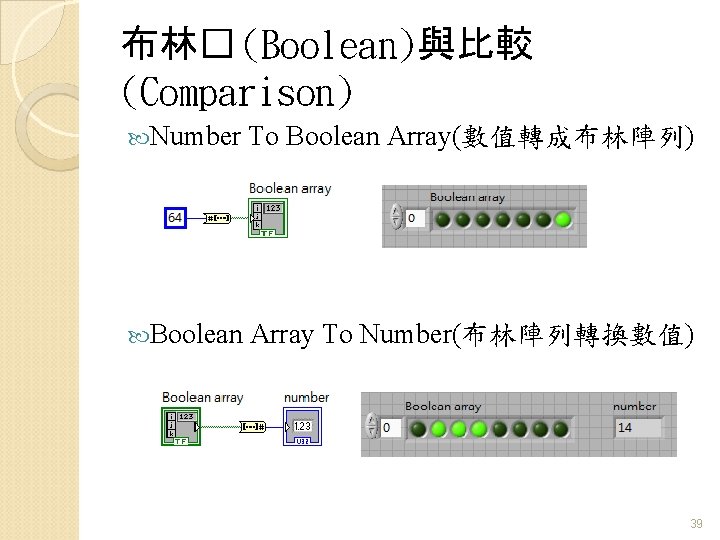 布林� (Boolean)與比較 (Comparison) Number To Boolean Array(數值轉成布林陣列) Boolean Array To Number(布林陣列轉換數值) 39 布林� (Boolean)與比較 (Comparison) Number To Boolean Array(數值轉成布林陣列) Boolean Array To Number(布林陣列轉換數值) 39