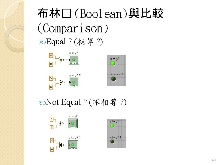 布林� (Boolean)與比較 (Comparison) Equal ? (相等 ? ) Not Equal ? (不相等 ? ) 布林� (Boolean)與比較 (Comparison) Equal ? (相等 ? ) Not Equal ? (不相等 ? )