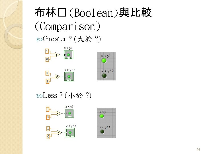 布林� (Boolean)與比較 (Comparison) Greater ? (大於 ? ) Less ? (小於 ? ) 44 布林� (Boolean)與比較 (Comparison) Greater ? (大於 ? ) Less ? (小於 ? ) 44
