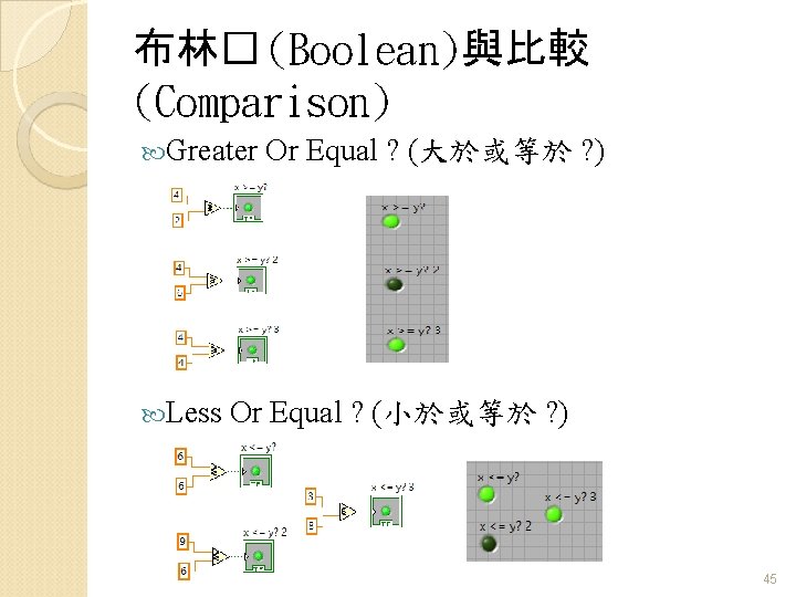 布林� (Boolean)與比較 (Comparison) Greater Or Equal ? (大於或等於 ? ) Less Or Equal ?