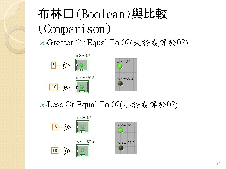 布林� (Boolean)與比較 (Comparison) Greater Or Equal To 0? (大於或等於 0? ) Less Or Equal 布林� (Boolean)與比較 (Comparison) Greater Or Equal To 0? (大於或等於 0? ) Less Or Equal