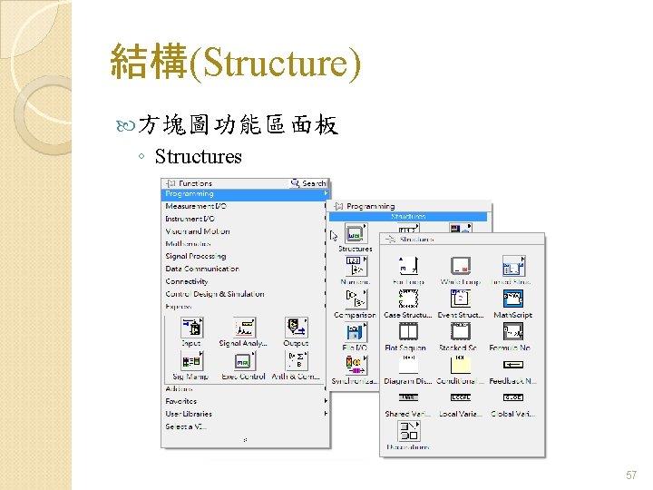 結構(Structure) 方塊圖功能區面板 ◦ Structures 57 