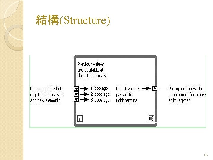 結構(Structure) 66 