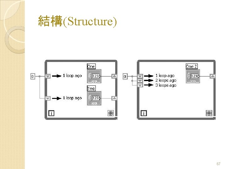 結構(Structure) 67 