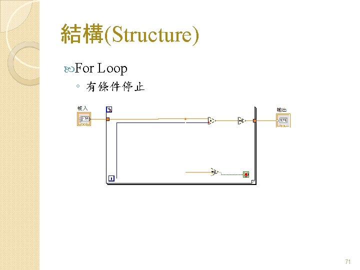 結構(Structure) For Loop ◦ 有條件停止 71 