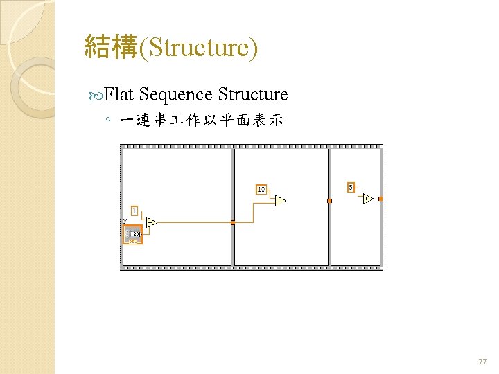 結構(Structure) Flat Sequence Structure ◦ 一連串 作以平面表示 77 結構(Structure) Flat Sequence Structure ◦ 一連串 作以平面表示 77
