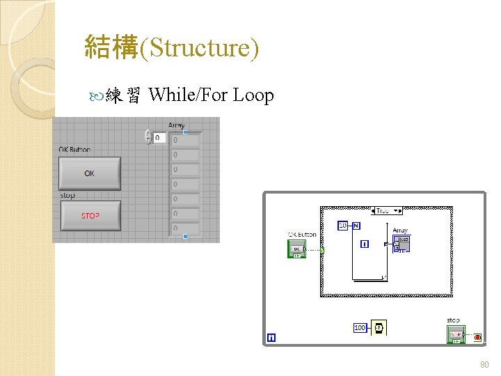 結構(Structure) 練習 While/For Loop 80 