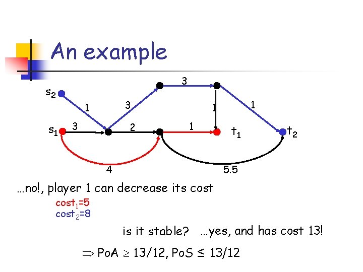 An example 3 s 2 s 1 3 2 1 1 1 4 t