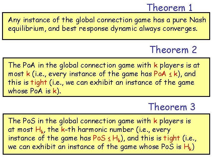 Theorem 1 Any instance of the global connection game has a pure Nash equilibrium,