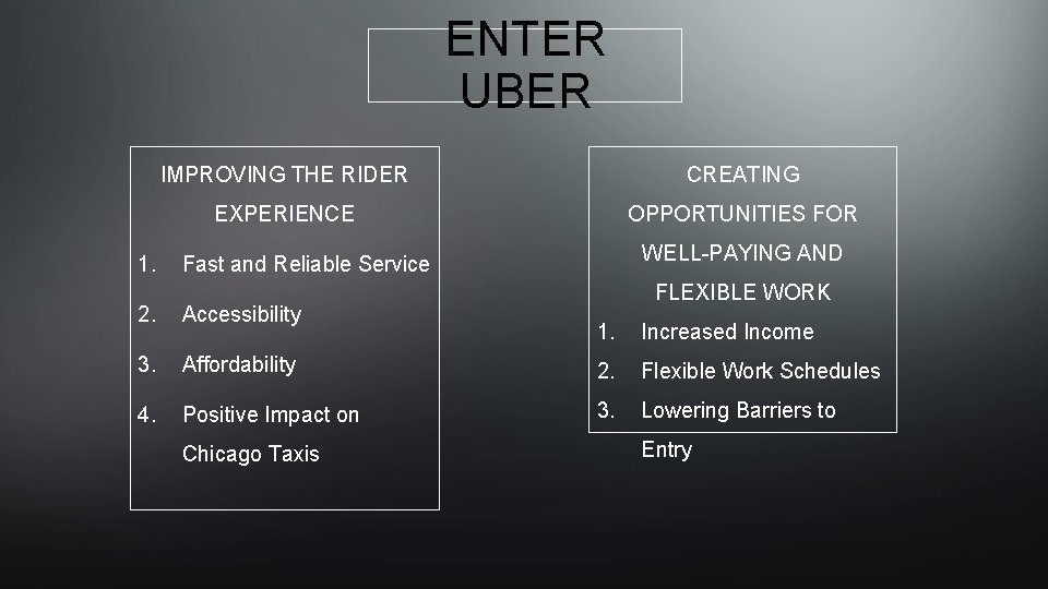 ENTER UBER 1. IMPROVING THE RIDER CREATING EXPERIENCE OPPORTUNITIES FOR WELL-PAYING AND Fast and
