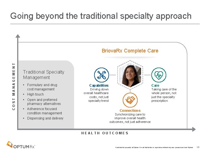 Going beyond the traditional specialty approach COST MANAGEMENT Briova. Rx Complete Care Traditional Specialty