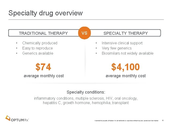 Specialty drug overview TRADITIONAL THERAPY • • • Chemically produced Easy to reproduce Generics