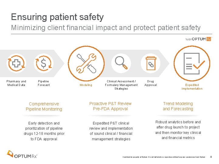 Ensuring patient safety Minimizing client financial impact and protect patient safety Pharmacy and Medical