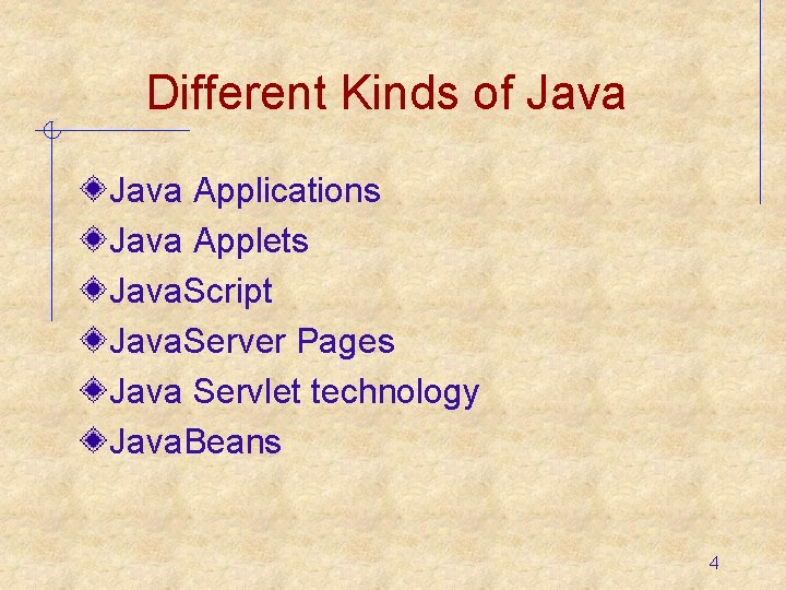 Different Kinds of Java Applications Java Applets Java. Script Java. Server Pages Java Servlet