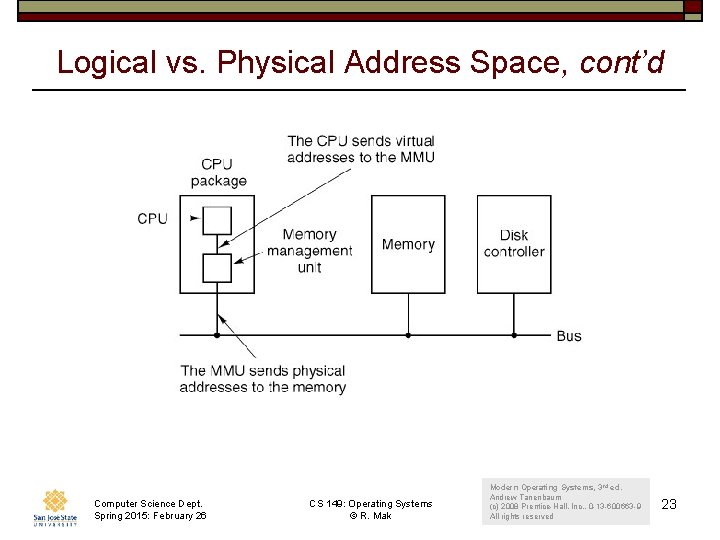 Logical vs. Physical Address Space, cont’d Computer Science Dept. Spring 2015: February 26 CS