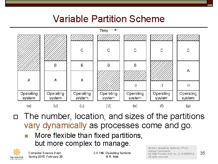 Variable Partition Scheme o The number, location, and sizes of the partitions vary dynamically