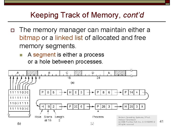 Keeping Track of Memory, cont’d o The memory manager can maintain either a bitmap