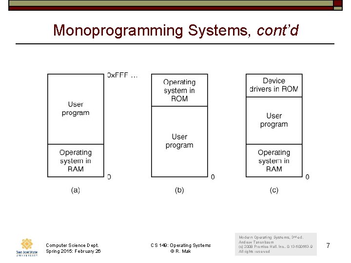 Monoprogramming Systems, cont’d Computer Science Dept. Spring 2015: February 26 CS 149: Operating Systems