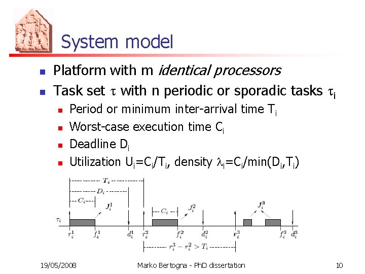 System model n n Platform with m identical processors Task set t with n