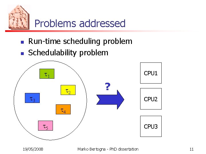 Problems addressed n n Run-time scheduling problem Schedulability problem t 1 CPU 1 t